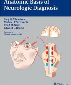 Anatomic Basis of Neurologic Diagnosis by Cary D. Alberstone
